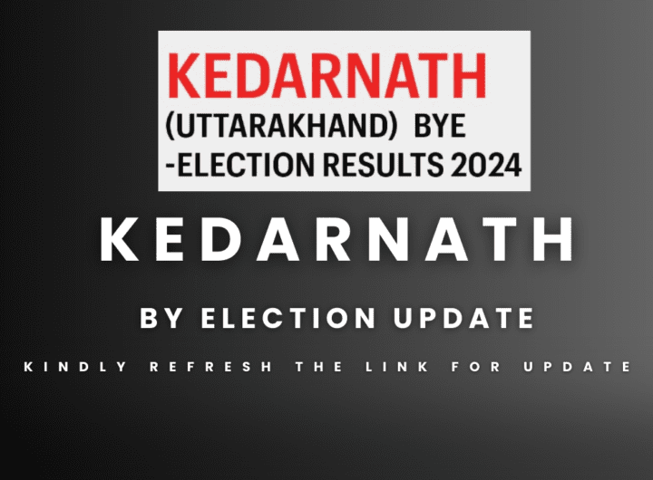 Kedarnath By Election: भाजपा ने जीती केदारनाथ सीट | NIU