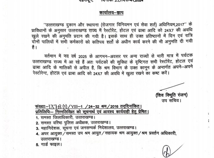 Big Breakin: नए साल पर 24 घंटे खुलेंगे रेस्टोरेंट होटल और ढाबे, इन शर्तों के साथ मिली अनुमति, पढें पूरी खबर l NIU